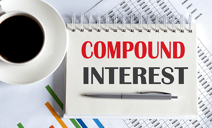 The Magic Of Compound Interest In Investing