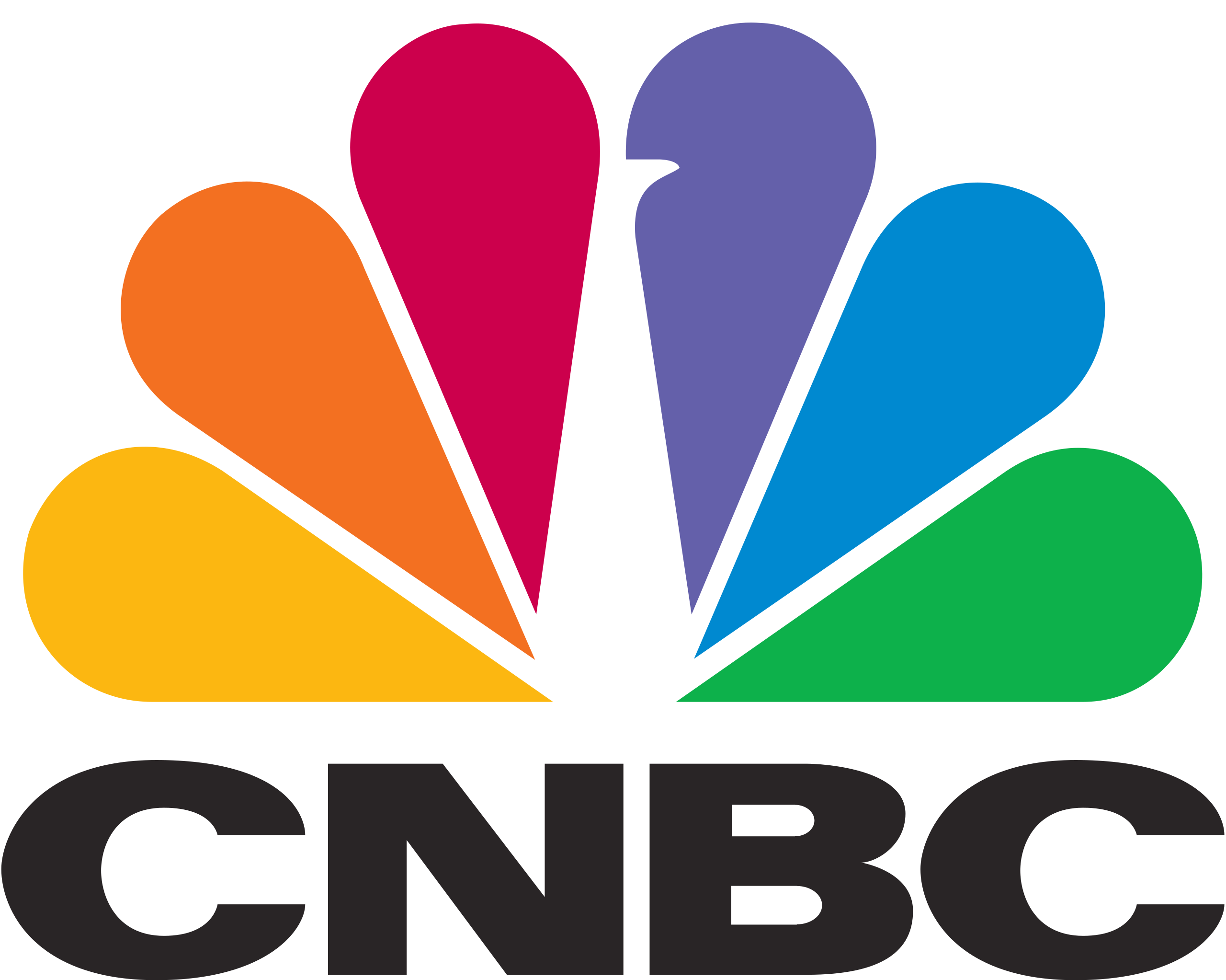 2560px-CNBC_logo.svg 2560px-CNBC_logo.svg